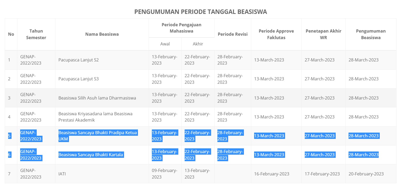 pengumumanbeasiswa-2023feb.jpeg